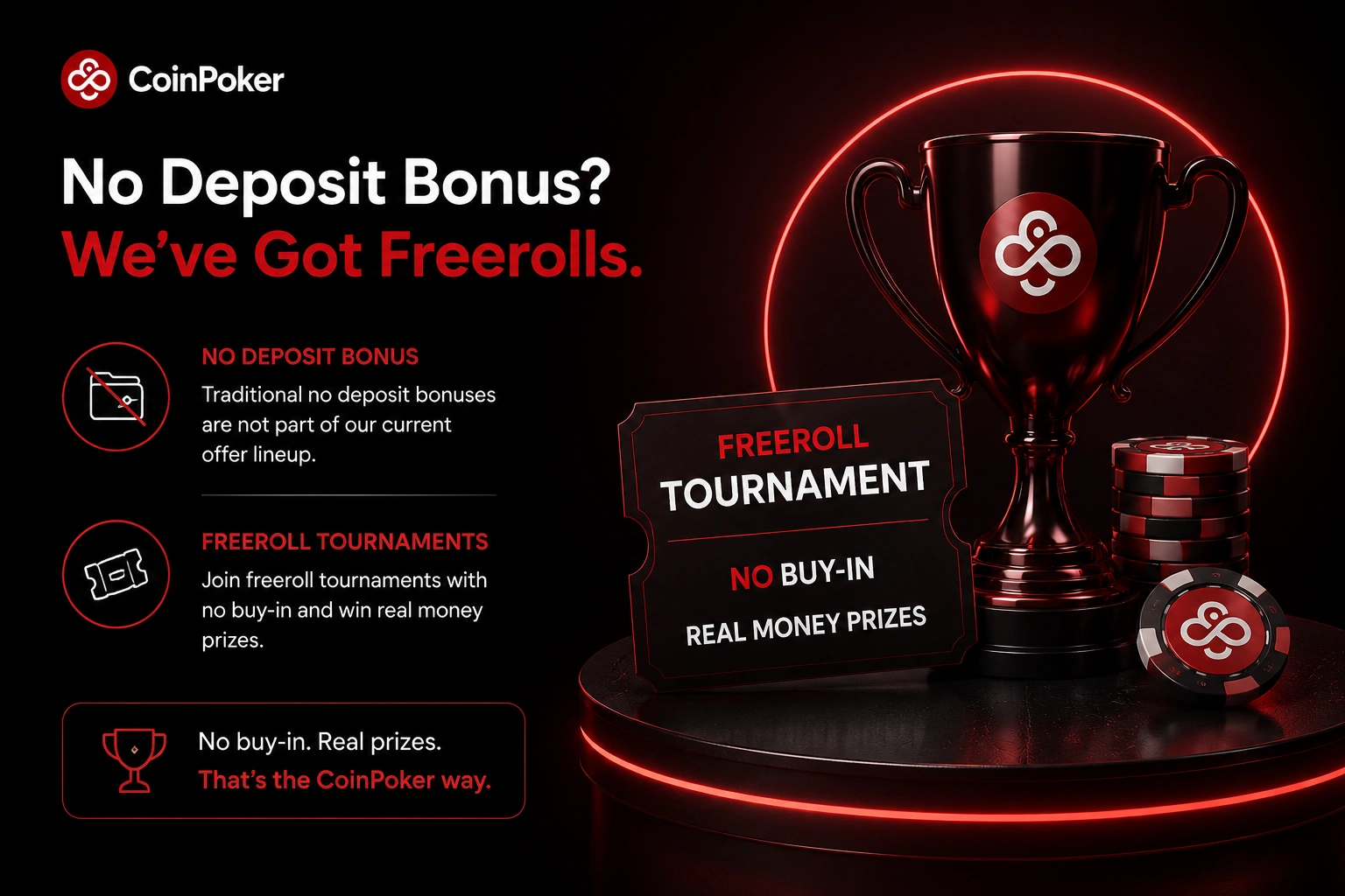 CoinPoker freeroll tournament trophy with no buy-in ticket